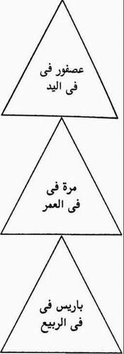 برمج عقلك ! 209974691ef5a75265