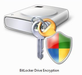 Điểm mạnh, yếu trong bảo mật Windows 7 Bitlocker-to-go