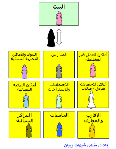 مقارنة بين المرأة الغربية والمسلمة 12661590533999057868_4dc326c953