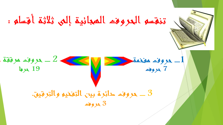 الخرائط الذهنية لتجويد القرآن الكريم 6-