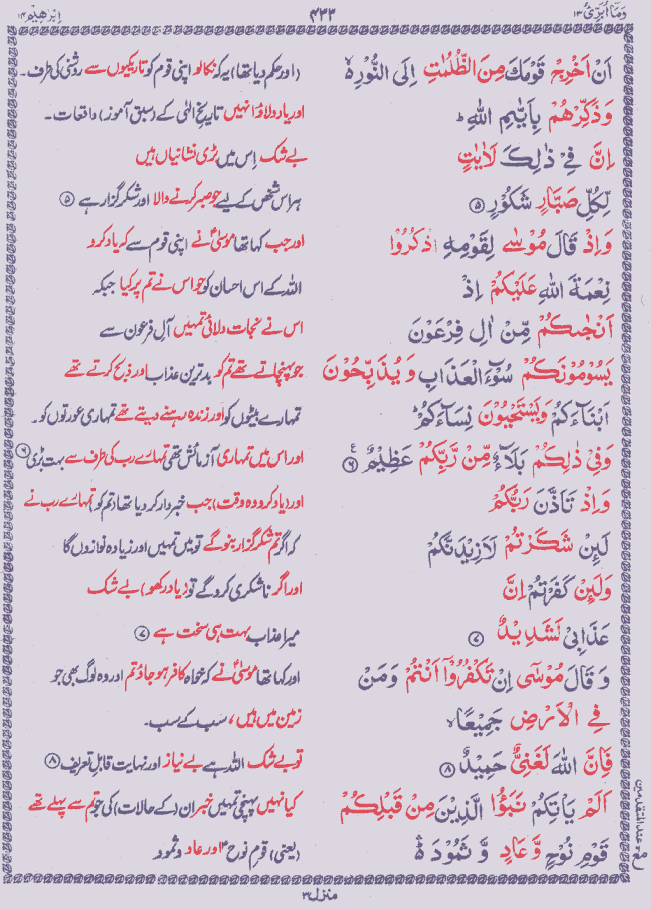 Quran Shareef Para # 13 P0433