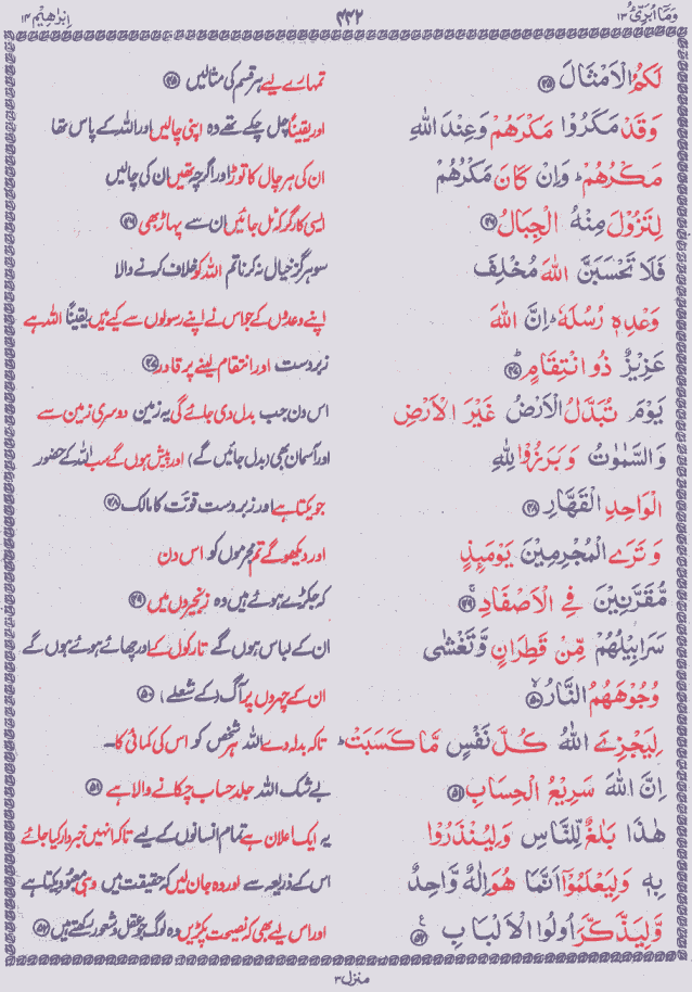 Quran Shareef Para # 13 P0442