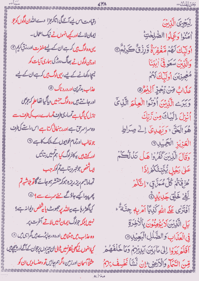 Quran Shareef Para # 22 P0738