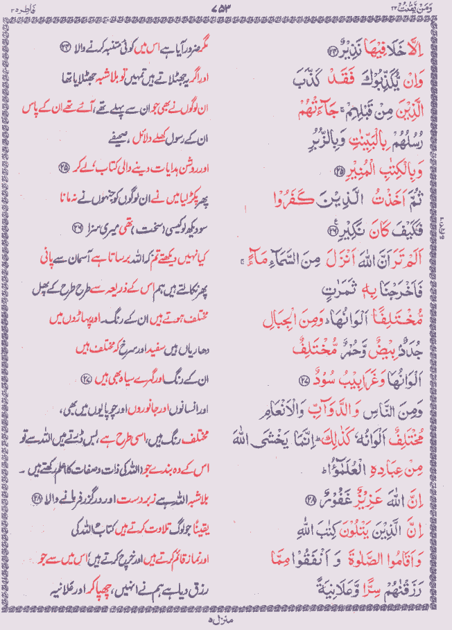 Quran Shareef Para # 22 P0753