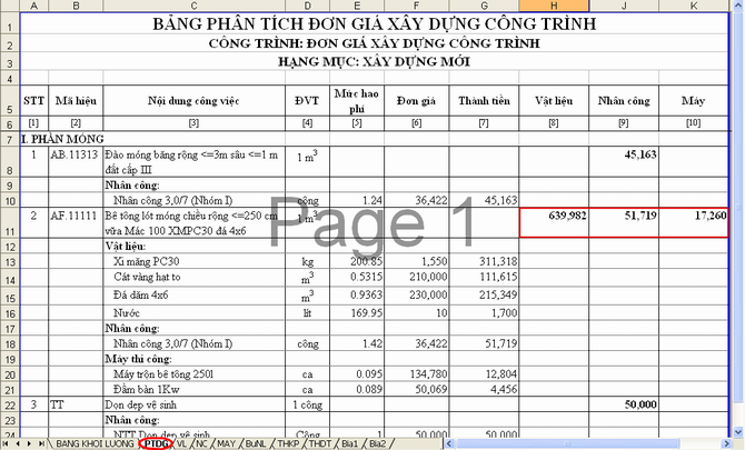 [Toàn quốc] Mẫu dự toán lập theo phương pháp lập đơn giá xây dựng công trình DGXDCTKhongdaydu