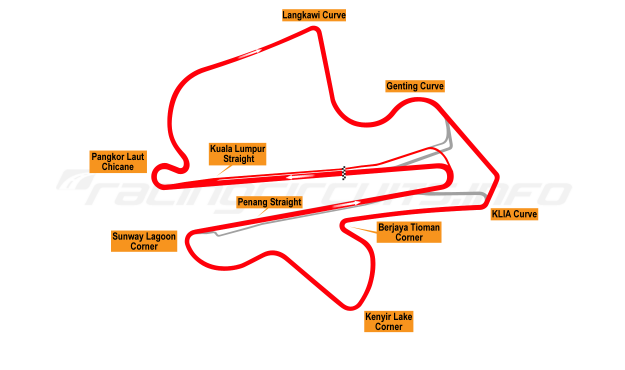 [TEMA CERRADO] Encuesta - Elección de Circuitos para el campeonato Sepang.6803cde7e0b4f99c792b80f436238772