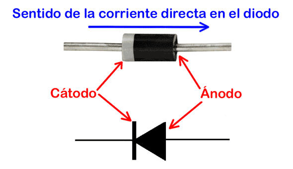 Ayuda con instalacion de Xenon Diodo