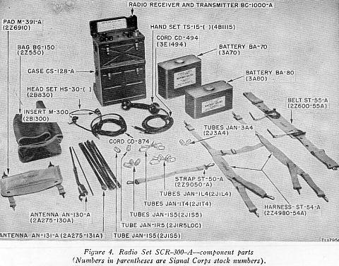 brelage Bc1000-accessori