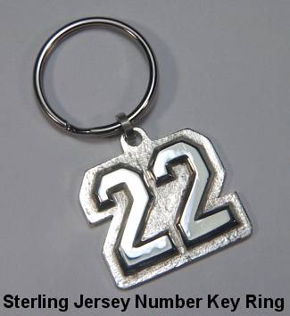 Forum lek: Tall 22key