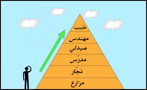     Pyramid