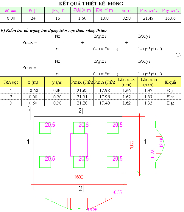 Phần - Phần mềm tính kết cấu xây dựng Rdsuite 6-1