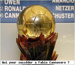 le Ballon d'Or 2007-2008-Ballondor-finalistes