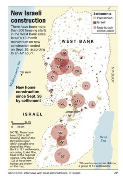 Palestina: Violencia ejercida por Israel en la ocupación. Respuestas y acciones militares palestinas. 143050_1