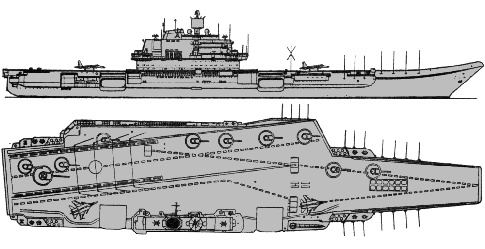 حاملة الطائرات من الفئة Kuznetsov Kuznetsov_schema