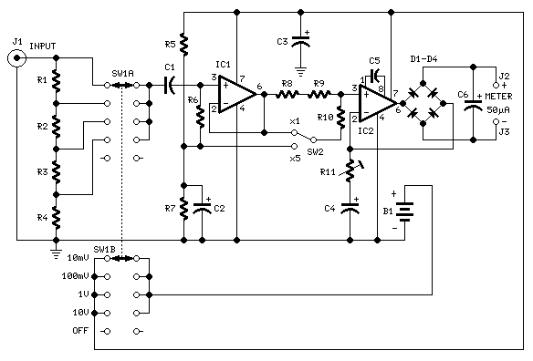 Precision Audio Millivoltmeter AudioMillivolt