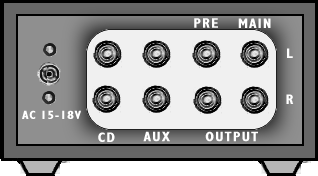 Modular Preamplifier Control Center BackCC