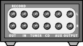 Modular Preamplifier Switching Center BackSC