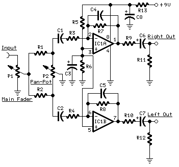 Portable Mixer MainMix