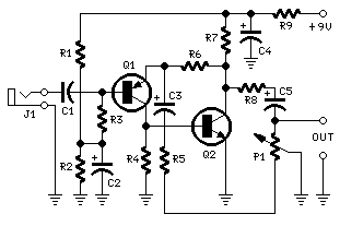 Portable Microphone Preamplifier MicroPre