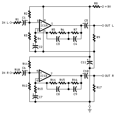 Compact DJ Station PU