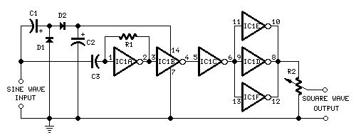 Self-powered Sine to Square wave Converter Squarer