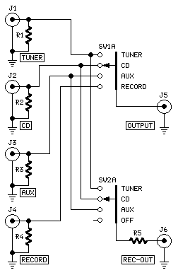 Modular Preamplifier Switching Center SwitchCenter