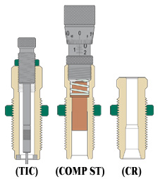 Best dies for reloading 38 wadcutters? Titancarb