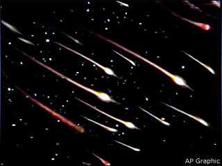 Ottobre 2011: arriva la pioggia di meteoriti 11400meteorshower