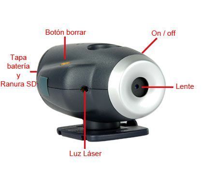 Utensilio para grabar partidas en primera persona Camara_casco1