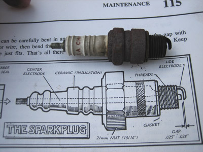 أساسيات ميكانيكا السيارات . Spark-plug-with-diagram