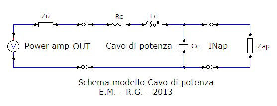 cavi - Consiglio Produttore Cavi - Pagina 3 Image005