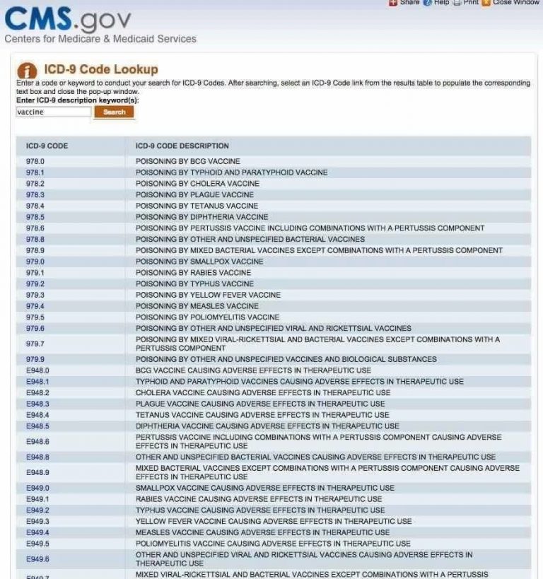 Government Agencies Actually Admit Poisoning By Vaccines In ICD-9  Classification-of-diseases-768x819