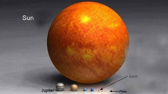 The Size Of Our World 13db967