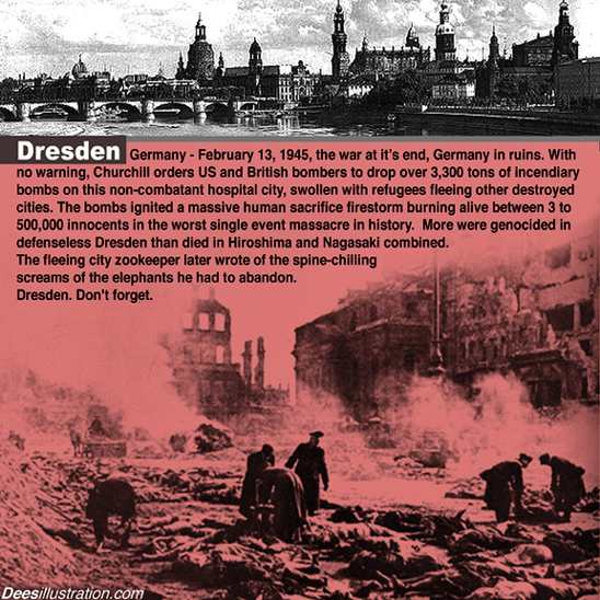 Hellstorm: Exposing The Real Genocide Of Hitler's Germany   Drezs2_dees