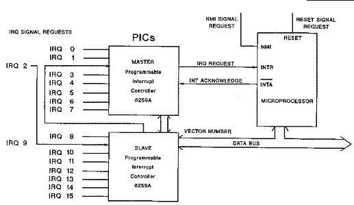 Alpine PXA H900 via PC Schema