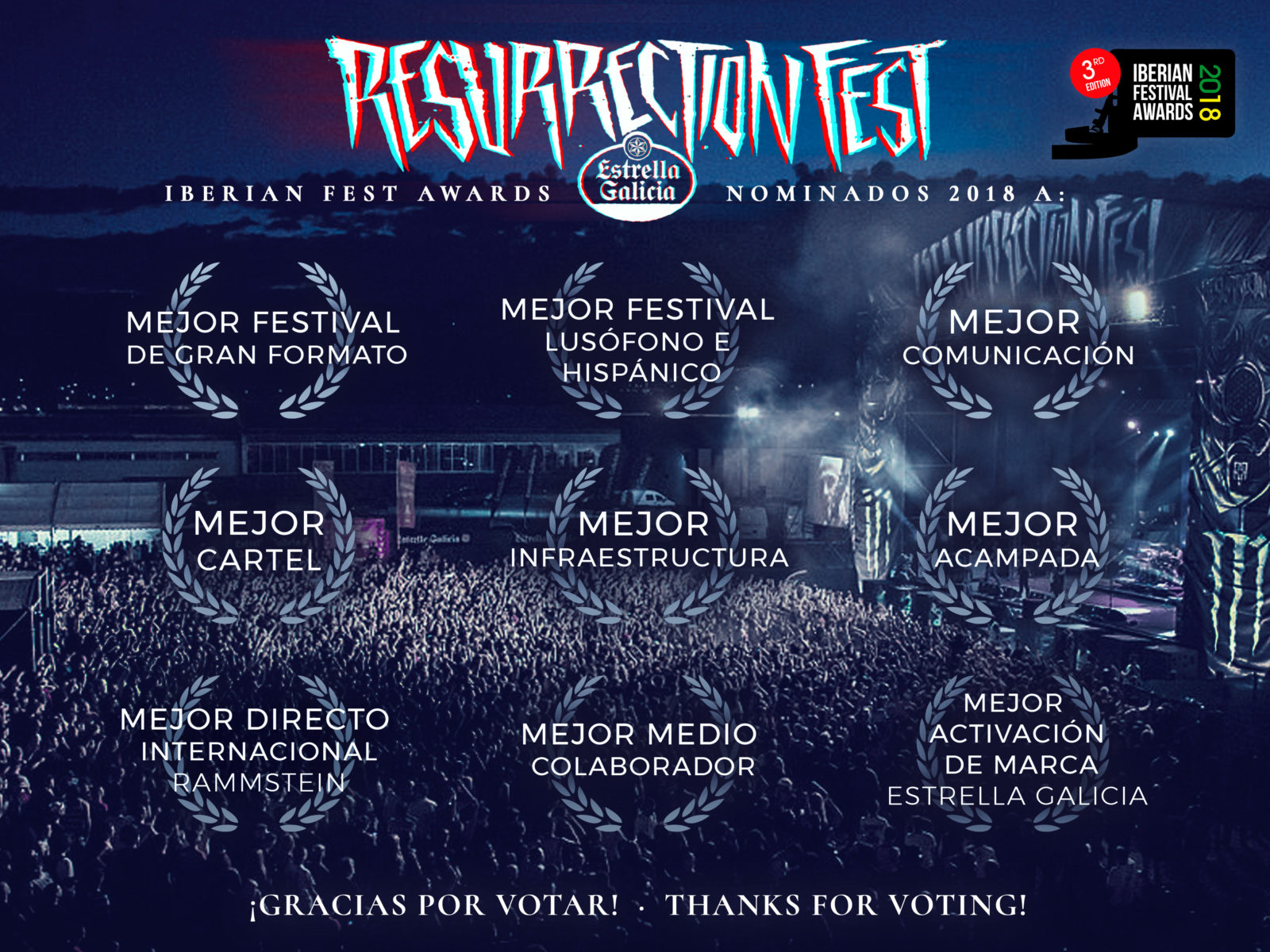 RESURRECTION FEST 2018 - Página 19 Resurrection-Fest-Estrella-Galicia-Iberian-Festival-Awards-2017-1600x1200