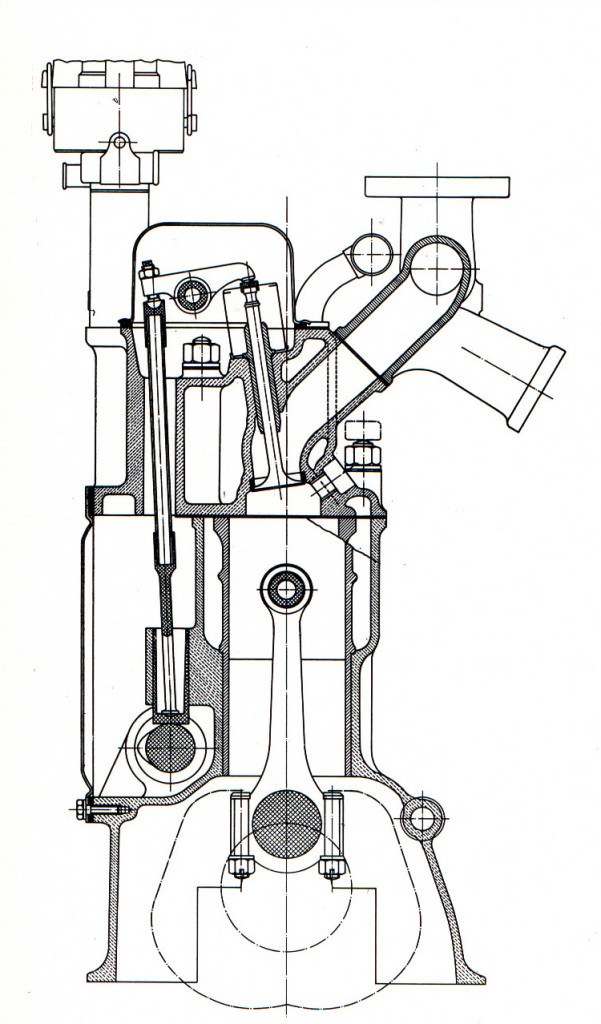 Autoconfronti - Auto di ieri e di oggi - Autoconfronti Immagine_01-601x1024