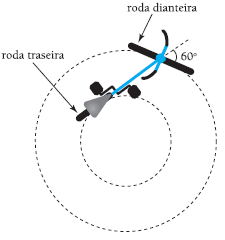 número de voltas da roda 2011_2ex_30