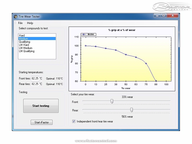 Tire Wear Tester 1.00 by Mee 16-Apr-10-rFactorCentral-2815_TireWearTester