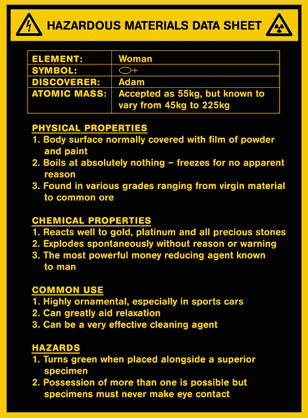 Women... Woman-MSDS