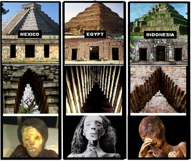 La religión de la serpiente: Los Templos Trípticos de Atlantis Pyramid-44