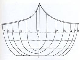 Construction d'un canoë d'écorce Image004