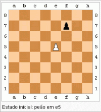 Kyle vs Hassam, The final Metagame Confront Enpassant1