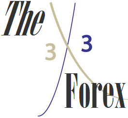 the 3X3 trading System 3x3_fx_01