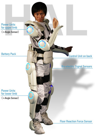 Armes du Futur Cyberdyne-exosquelette-hal-01