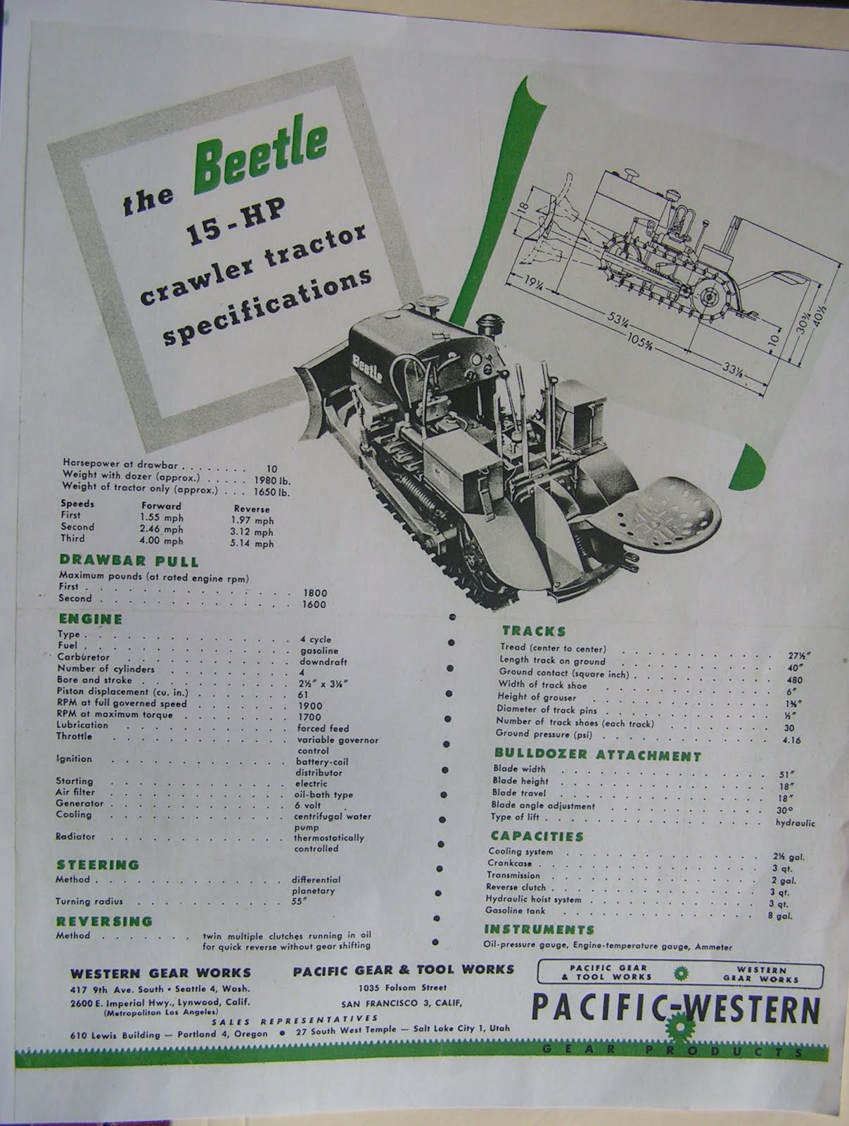 BEETLE Brochure2