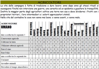 Anteprima del Libro dei Personaggi[contiene immagini grandi] Bg01s