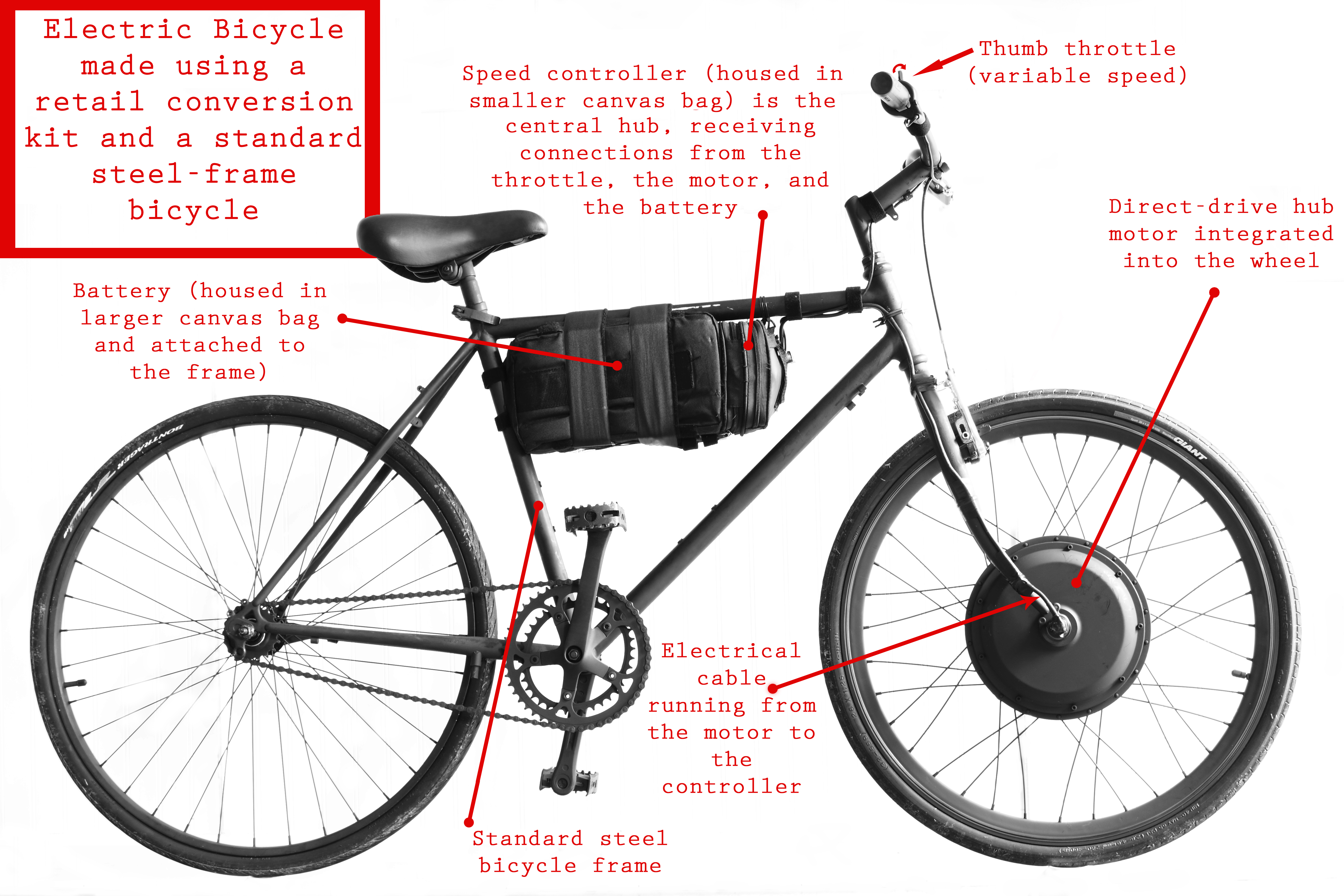 Električni bicikl Electric_Bicycle_Diagram