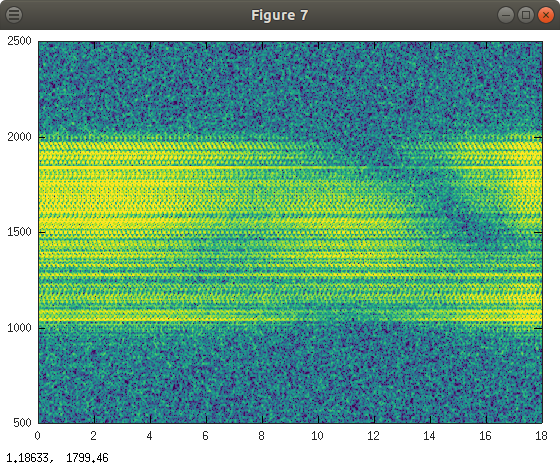 Autre cas sur covid-19 Slow_spectrogram