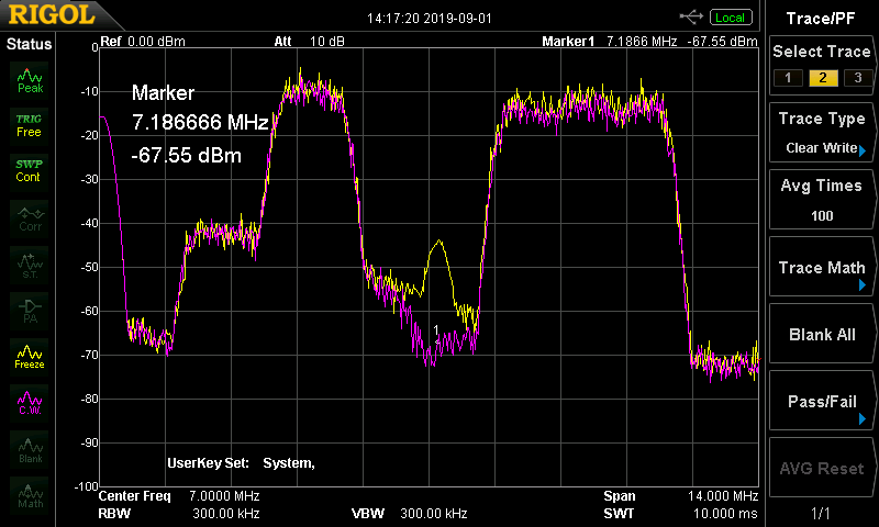 Autre cas sur covid-19 Vdsl